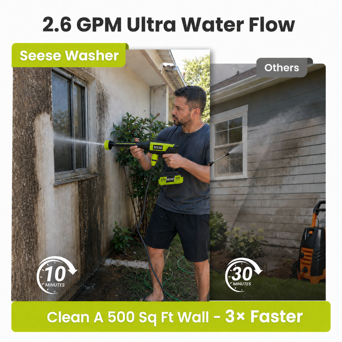 Seese Cordless Pressure Washer
